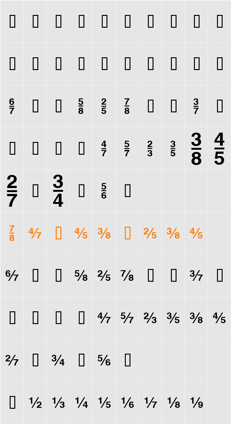 HeFractions Character Map