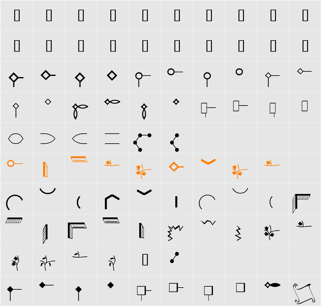 XMMPattern Character Map