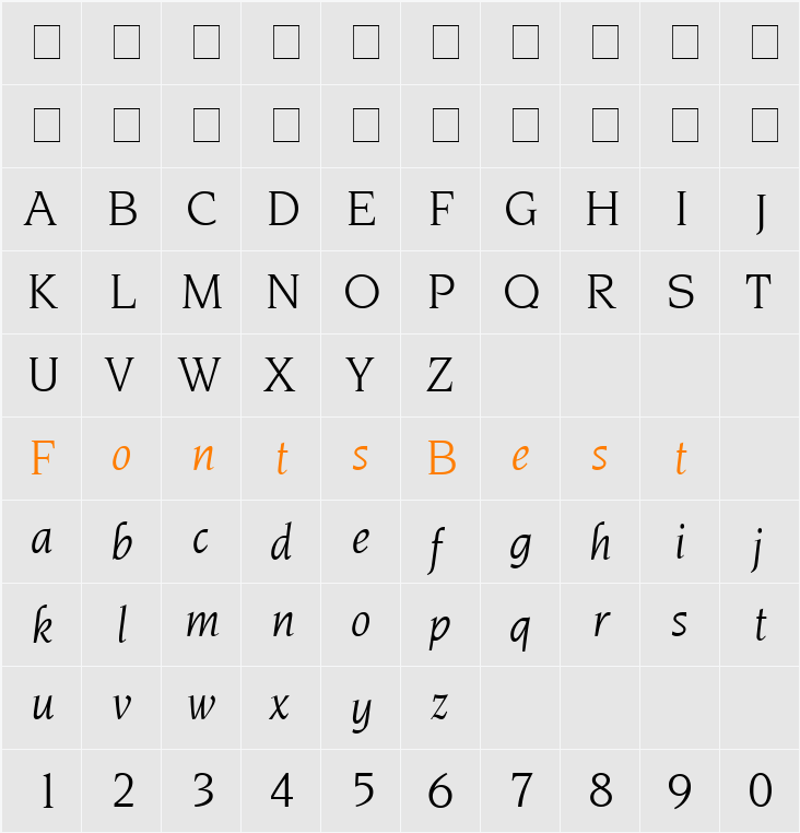Trident SSi Character Map