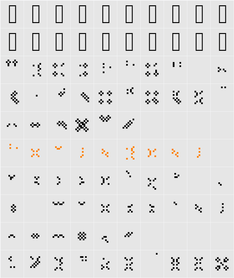 LipbyChonkAlias Character Map