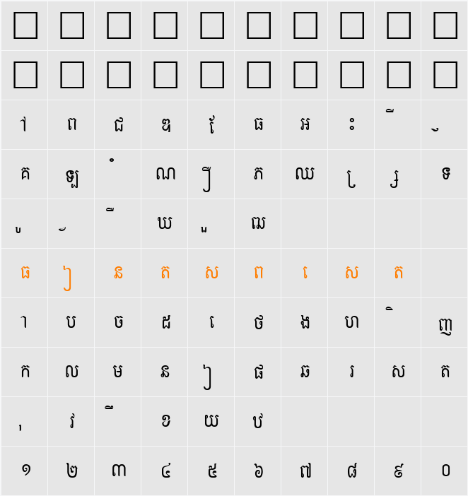 Limon S7 Character Map