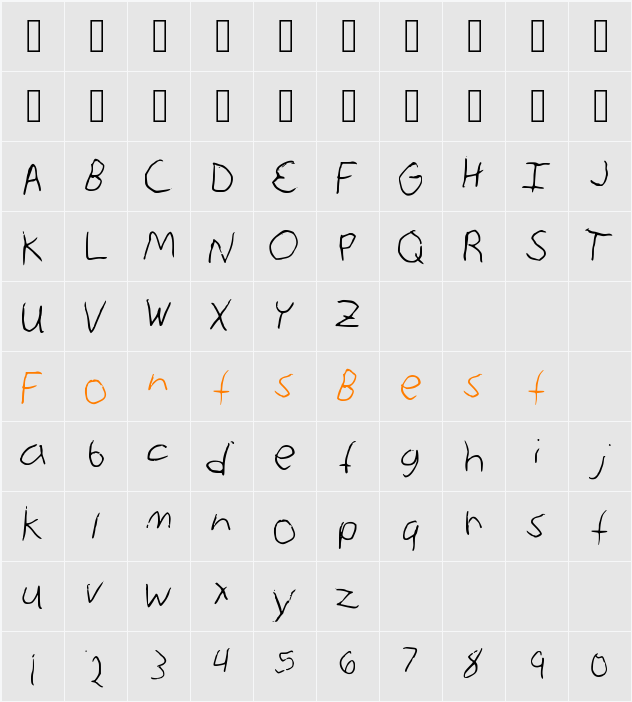 annie Max Character Map