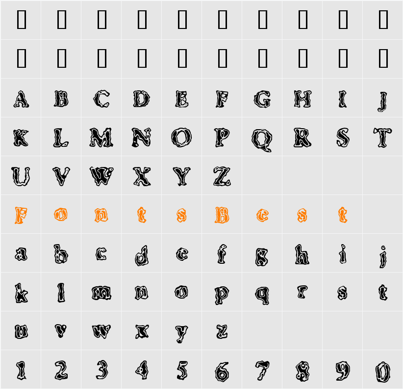 Rangle Character Map