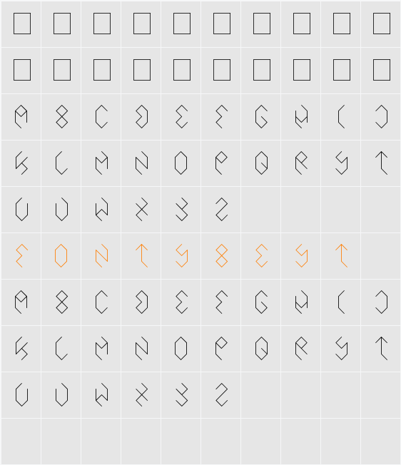 inside the boxes Character Map