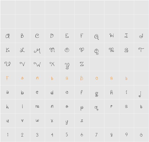 Gingersnaps Character Map