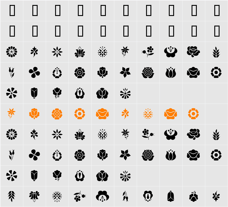 Kalocsai Flowers Character Map