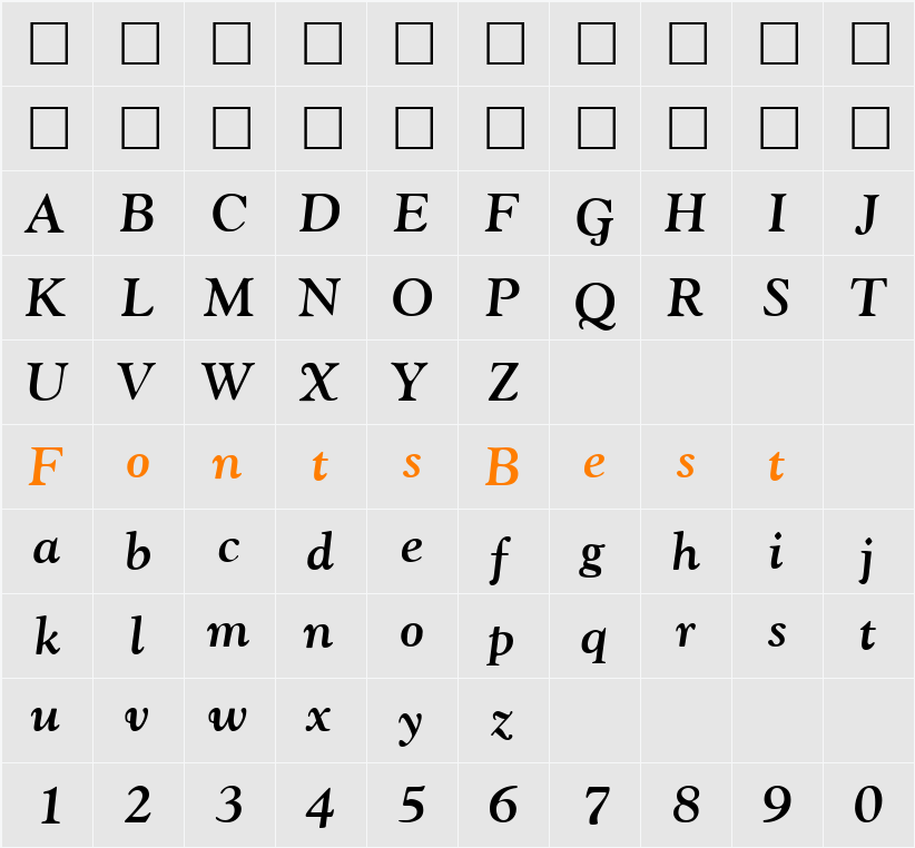 Gilde Character Map