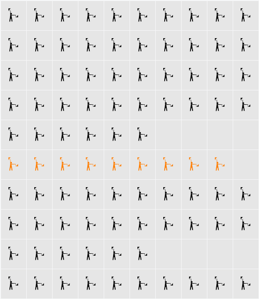 Semaphore Character Map
