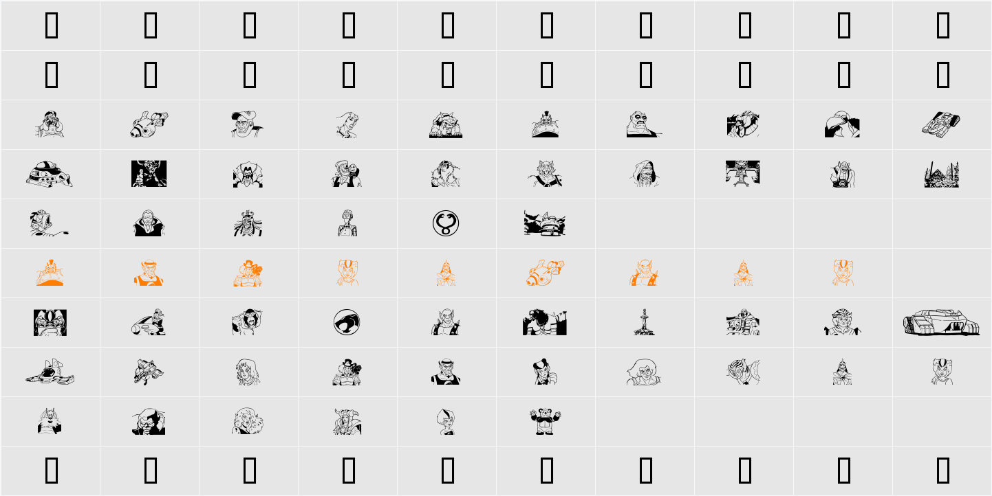 TcatsHo Character Map