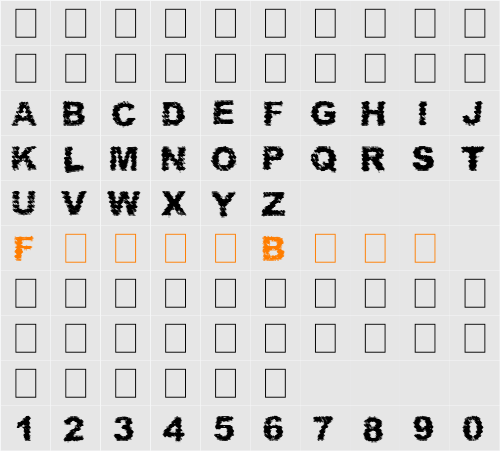 Phantom Zone Character Map