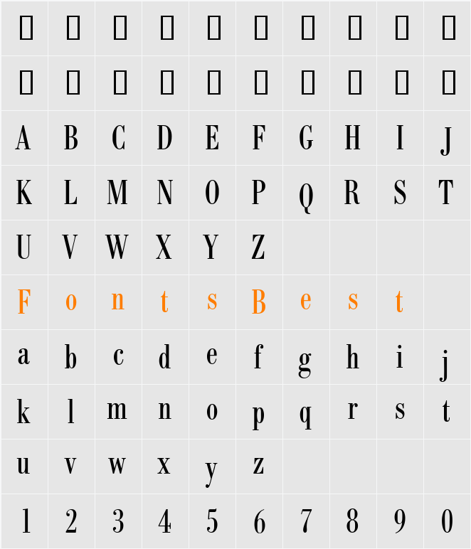 BodoConDB Character Map