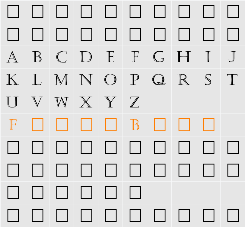 Kaste Character Map