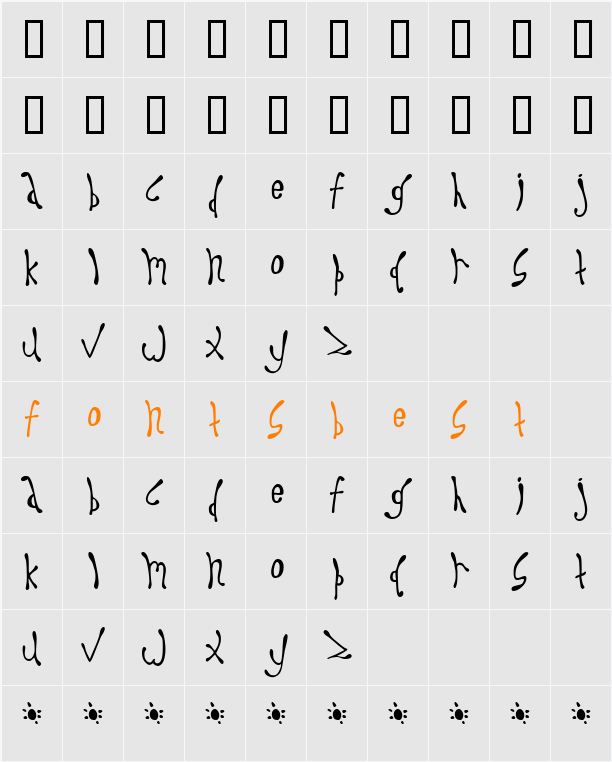 Dysprosium Character Map