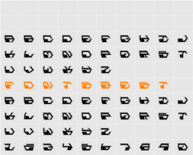 Deranian Pro Character Map