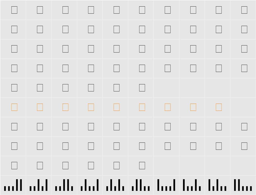 PostalBarCode Character Map