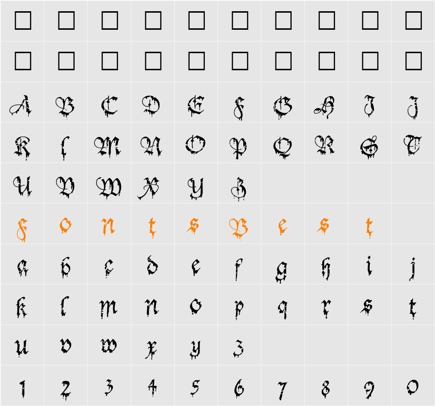 Death Character Map