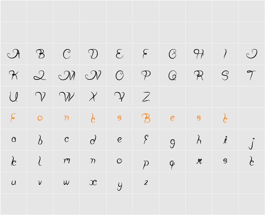 Planting and Seeding Character Map