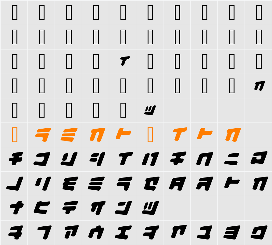 I2Biscui￿Bank Character Map