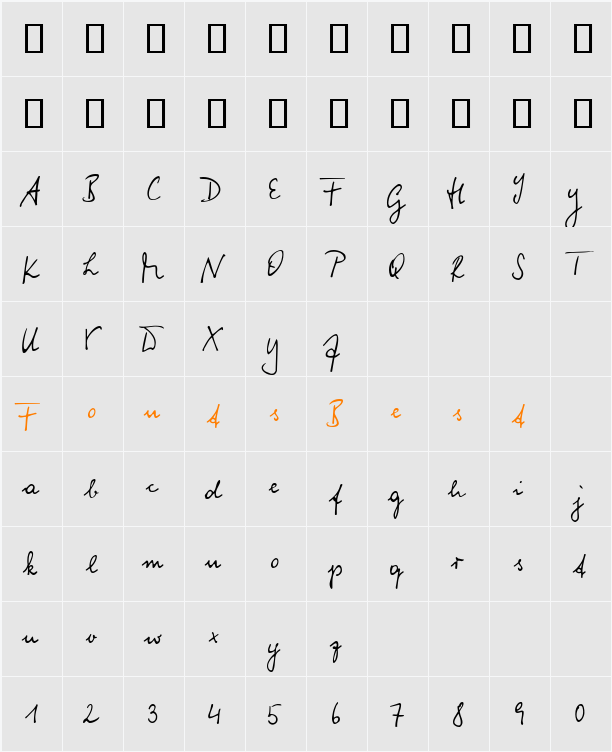 WIPMachoMan Character Map