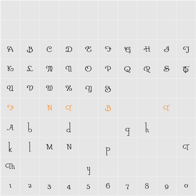 ParsnipNF Character Map