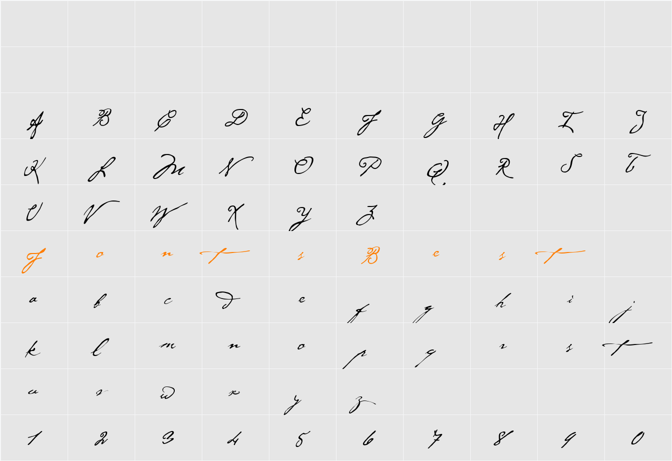 P22 Cezanne Pro Character Map
