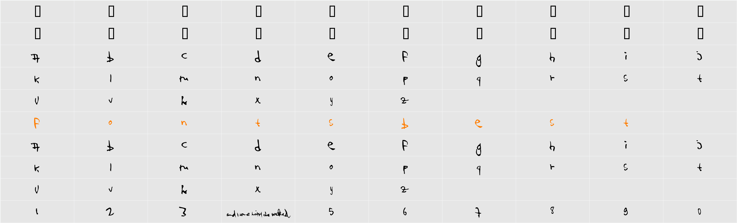 123 and... Character Map