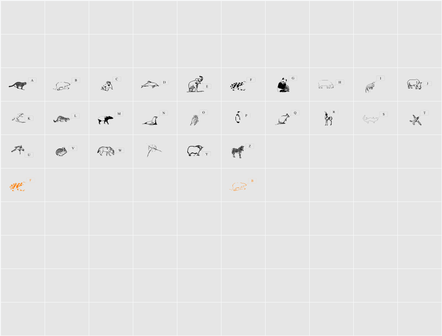 red list Character Map