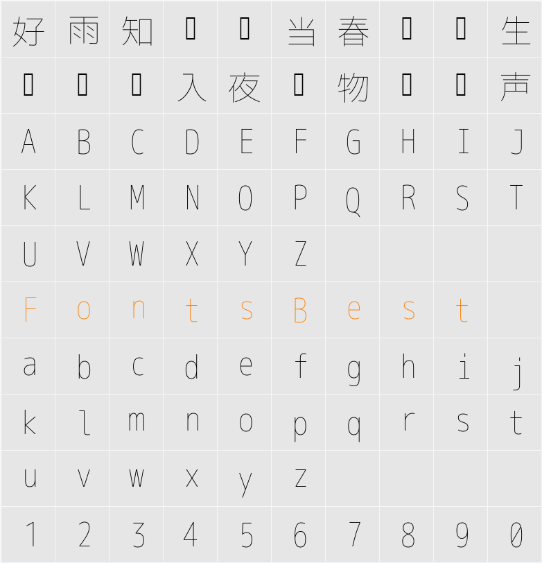 M+ 1m Character Map