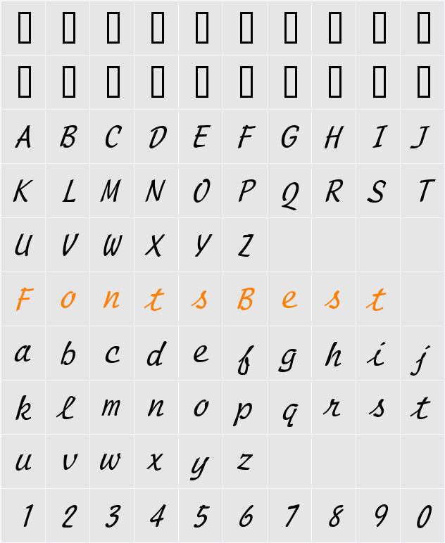 Manuscript Character Map