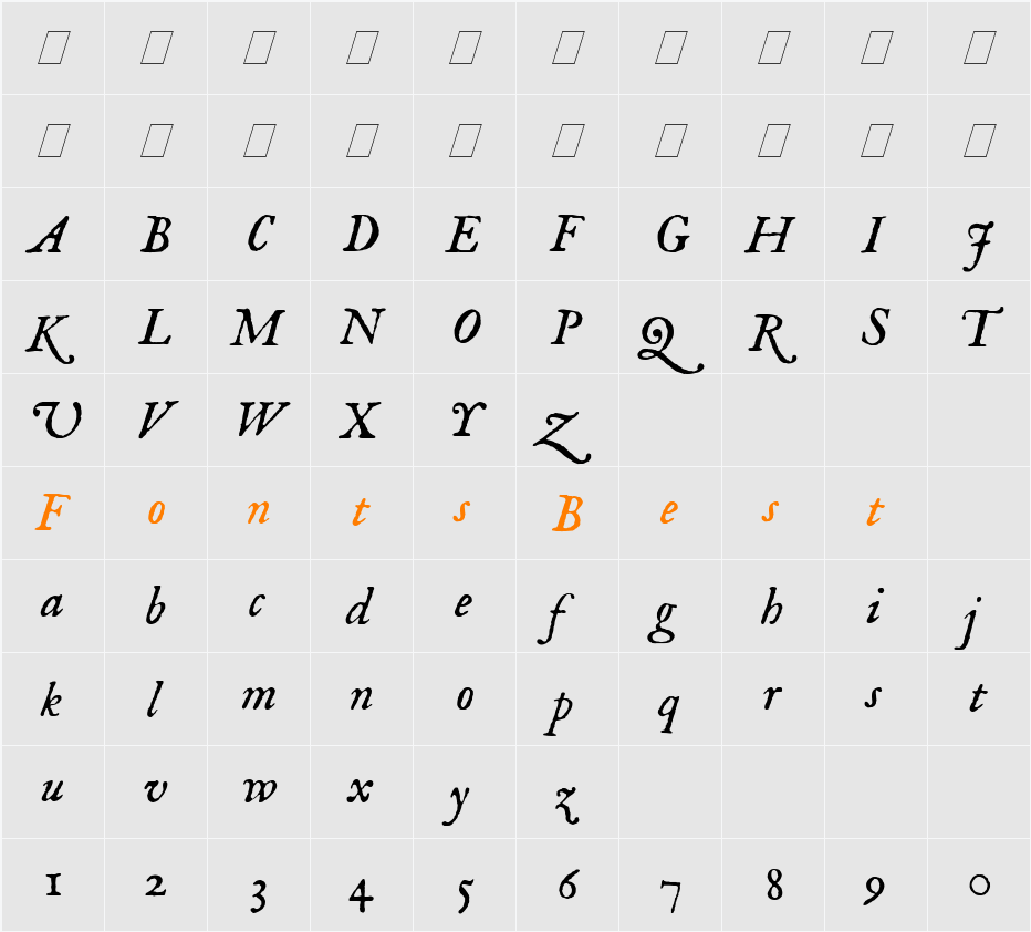 IM FELL English Character Map