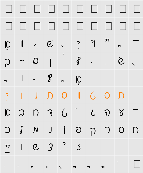 Shalom Character Map