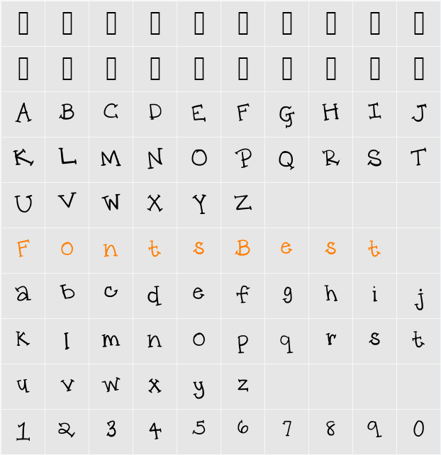 ks prep Character Map