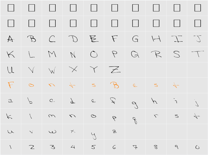 Victorias Character Map