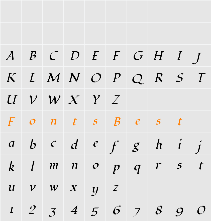 Fondamento Character Map