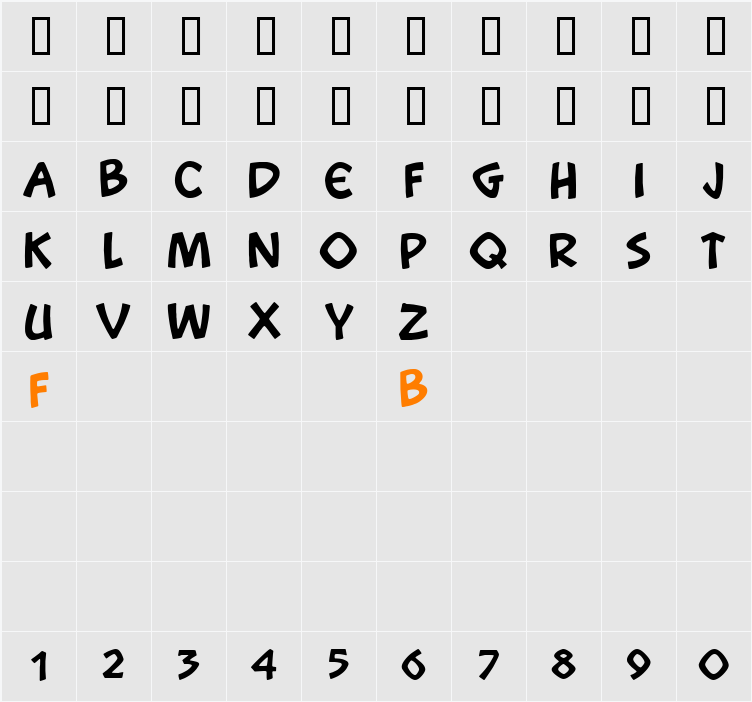 Snootchie Bootchies Character Map