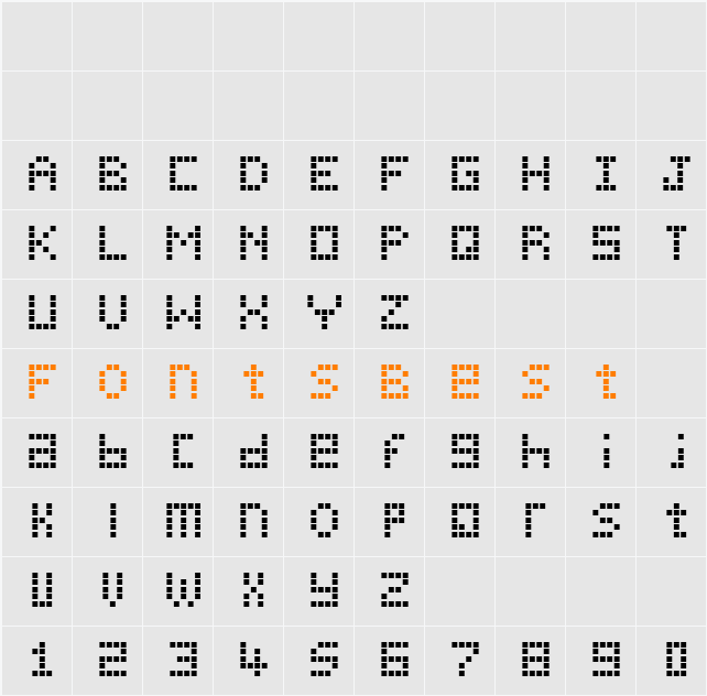 Pica Hole - ABS Character Map
