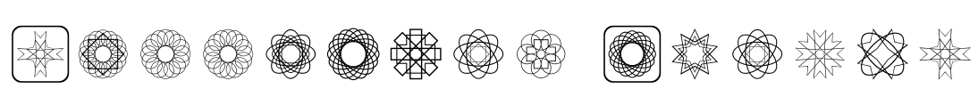 Symmetric Things