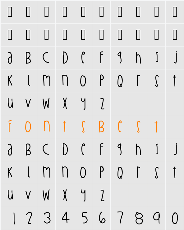 Pastaccio Character Map