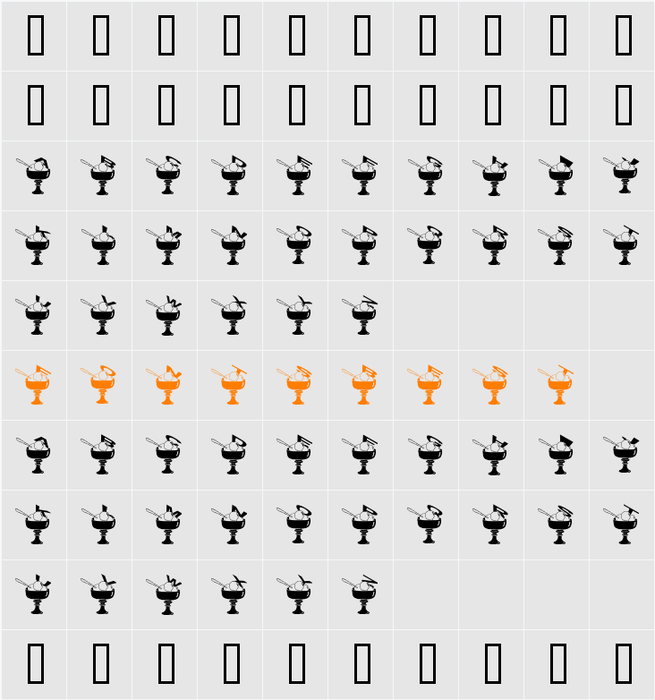 Summer in the city Character Map