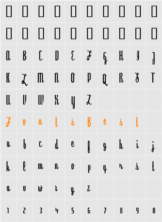 Dyspepsia Character Map