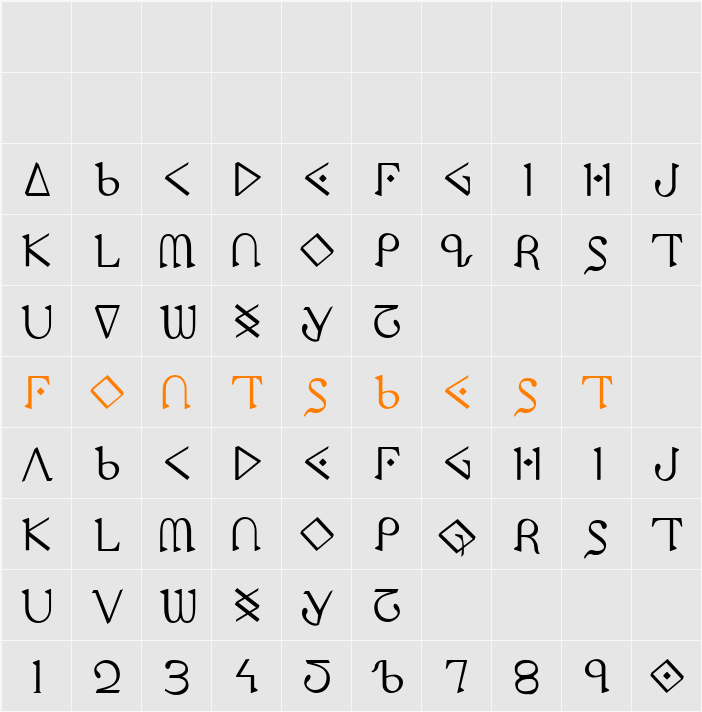 Presley Press Character Map