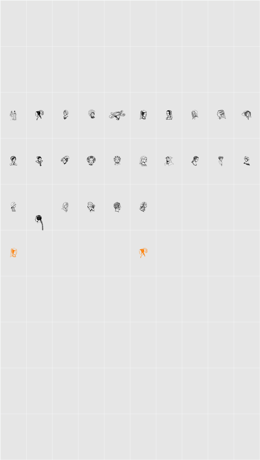RenaissanceCoiffure Character Map