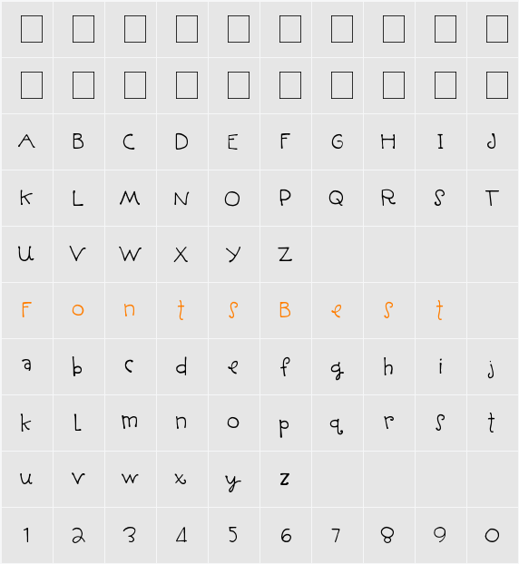 Grace Character Map