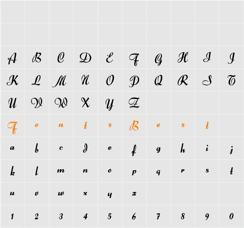 Forelle Character Map