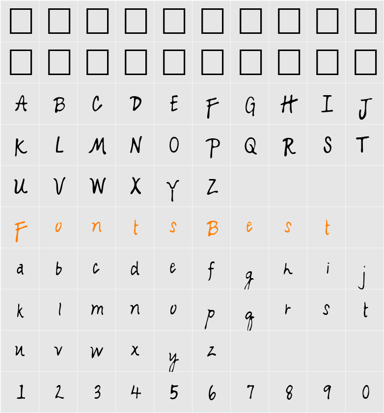 LEHN153 Character Map
