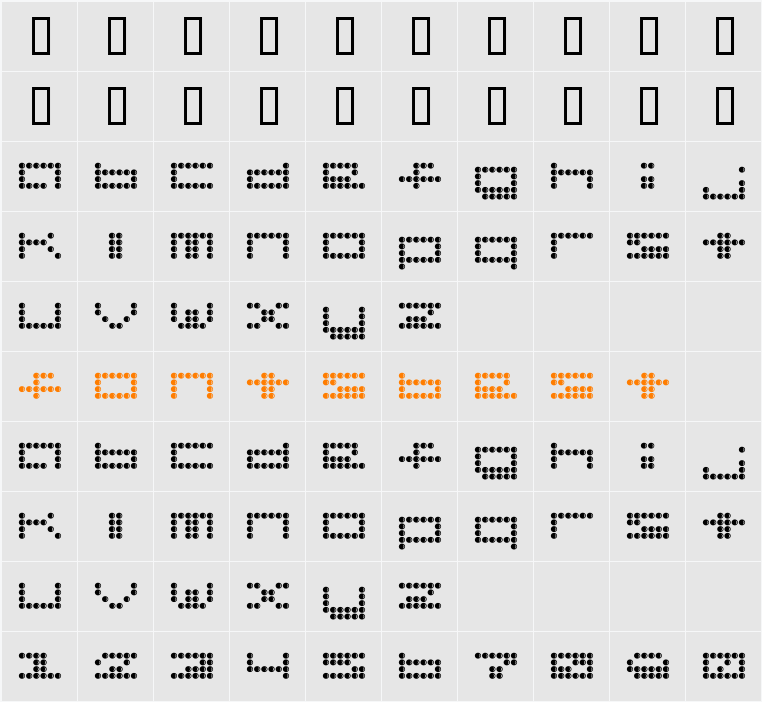Hydrophonic Character Map