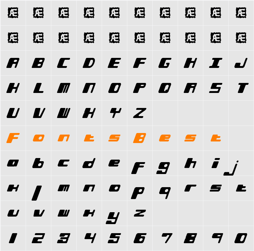 Phorfeit (BRK) Character Map