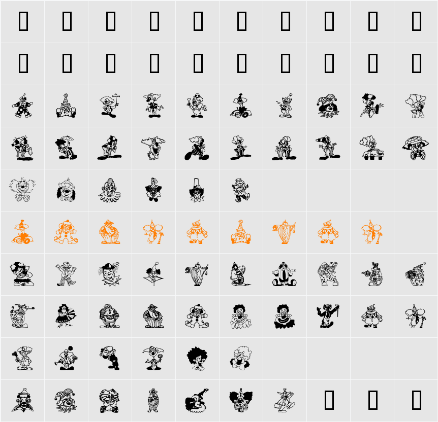 Clowners Character Map