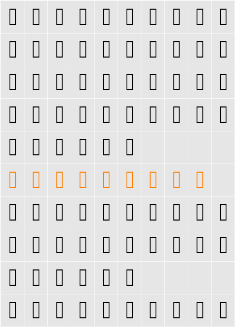 M+ 2c light Character Map