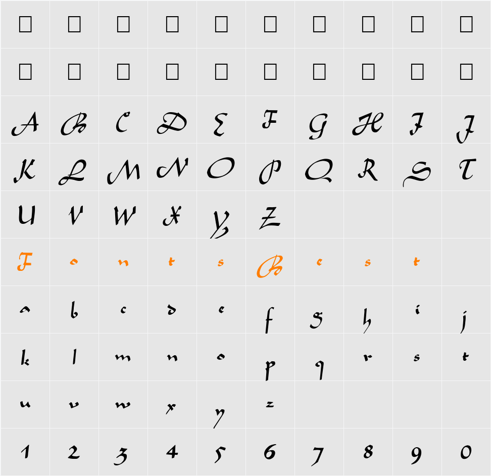 LegendeC Character Map